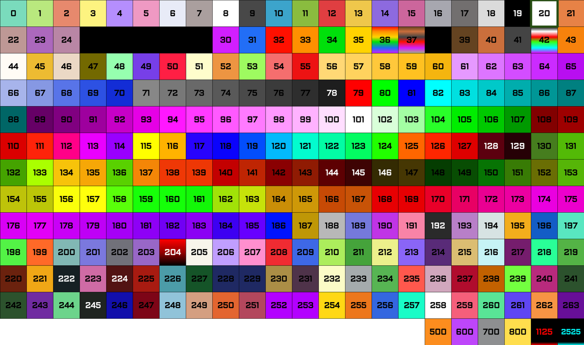 Color Codes | ARRAS_409 Wiki | Fandom