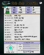 Jibeen | ARrC Wiki | Fandom