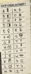 Kryptonian Alphabet