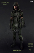 The Green Arrow's suit