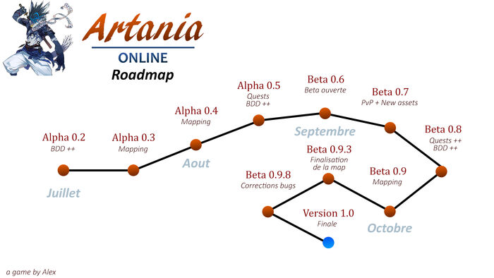 Roadmap.jpg