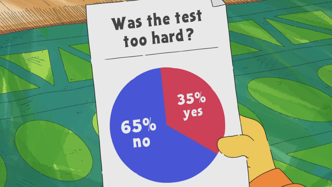 Truth Or Poll Arthur Wiki Fandom 1262