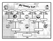 1805a family tree activity