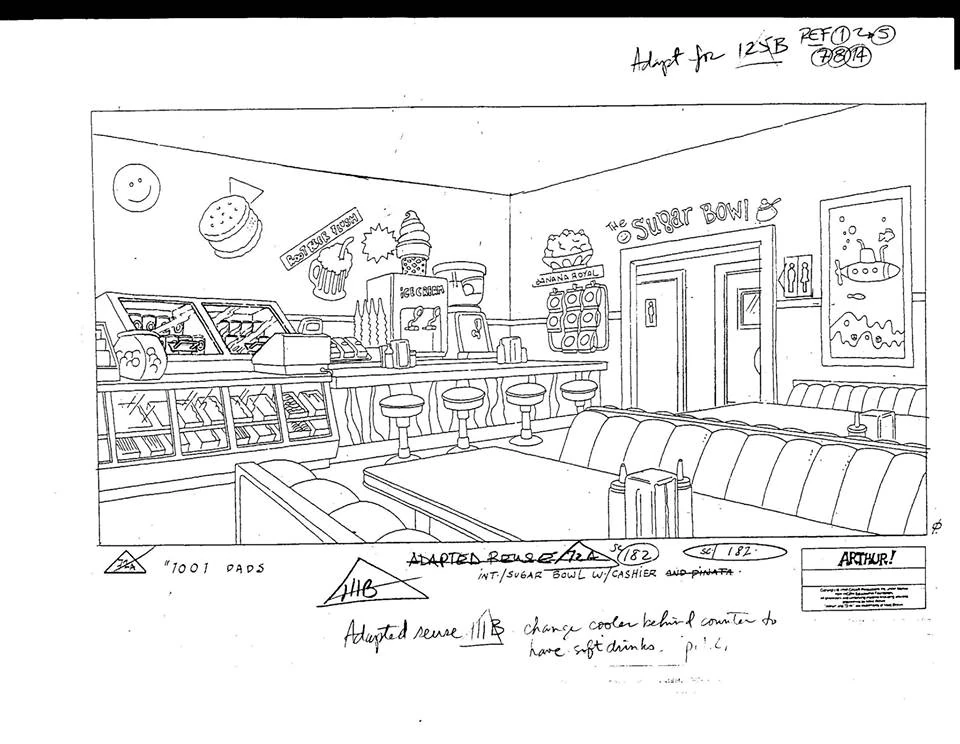 The Sugar Bowl Arthur Wiki Fandom