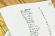 Arthur Number Nightmare.png (244 KB) The list