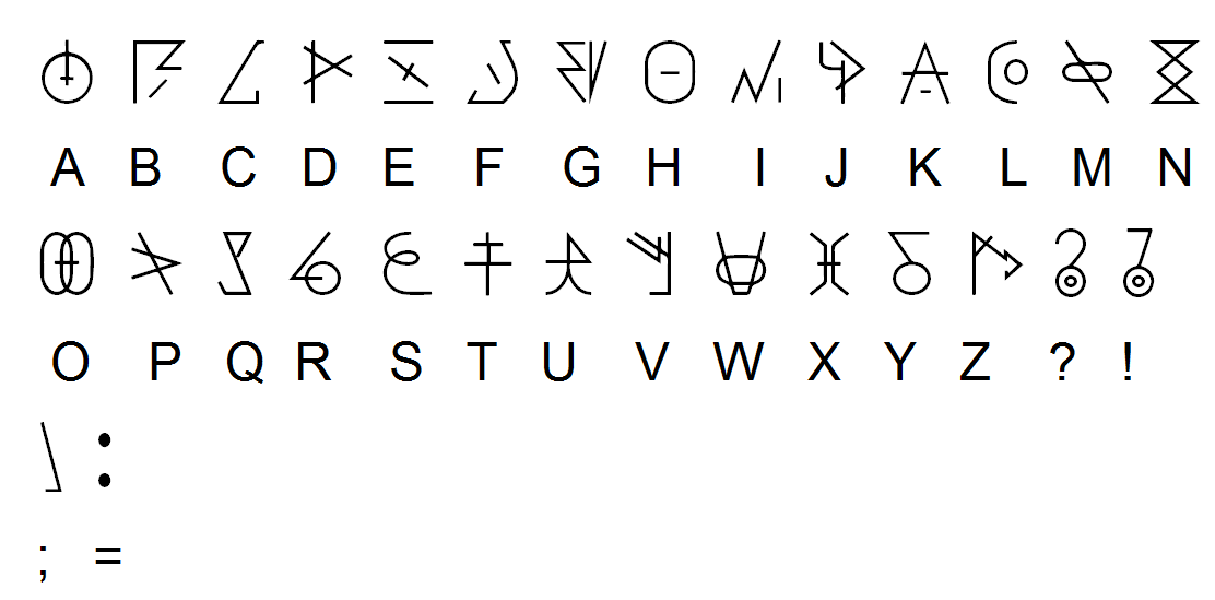 язык инопланетян. инопланетные надписи. инопланетные иероглифы. язык инопланетян. инопланетная письменность.