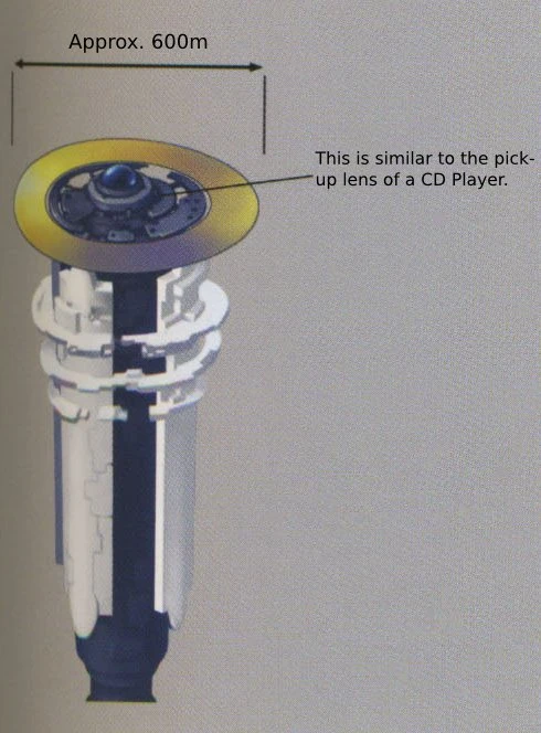 Arm Backup Settei Book 2 Translation World Section Exa Pico Universe Wiki Fandom