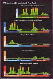 Graph2