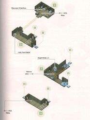 Gyro Stabilizer Map 2