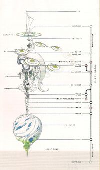 FAB 虚弱症の魔本 Codex of Frailty