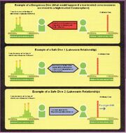 Graph4