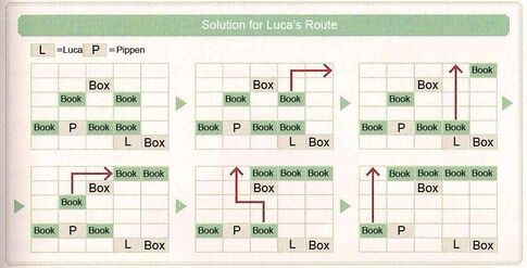 Melancholia Example Solution (Luca's Route)