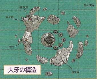 Arm Backup Settei Book 3 Translation World Section Exa Pico Universe Wiki Fandom