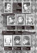 Characters List