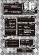 Light Novel Part 4 Volume 3