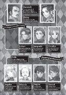 Light Novel Part 3 Volume 4