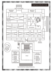 Temple map