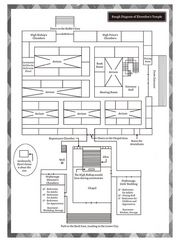 Temple map