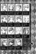 Light Novel Part 5 Volume 9