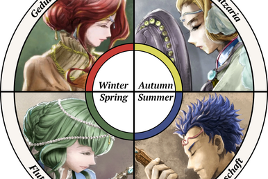 Drama CD 10 | Ascendance of a Bookworm Wiki | Fandom Drama CD 10 | Ascendance of a Bookworm Wiki | Fandom