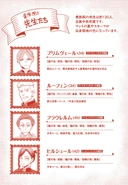 Royal Academy Professors