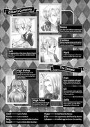 Light Novel Part 2 Volume 1