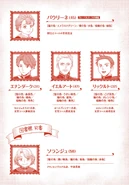 Royal Academy Professors