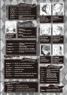 Light Novel Part 4 Volume 6