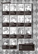 Light Novel Part 5 Volume 5