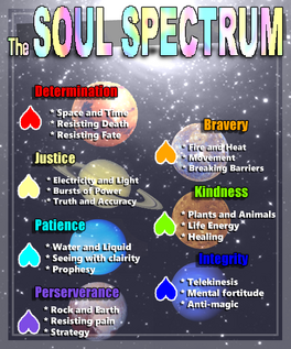 old soul traits