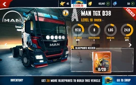 AX TGX stats (S)