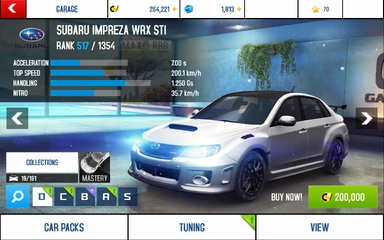A8 Impreza stats (S KMH)