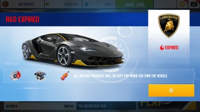 Expiry of Winter R&D