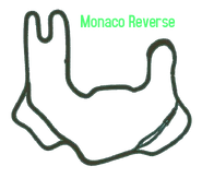Track layout.