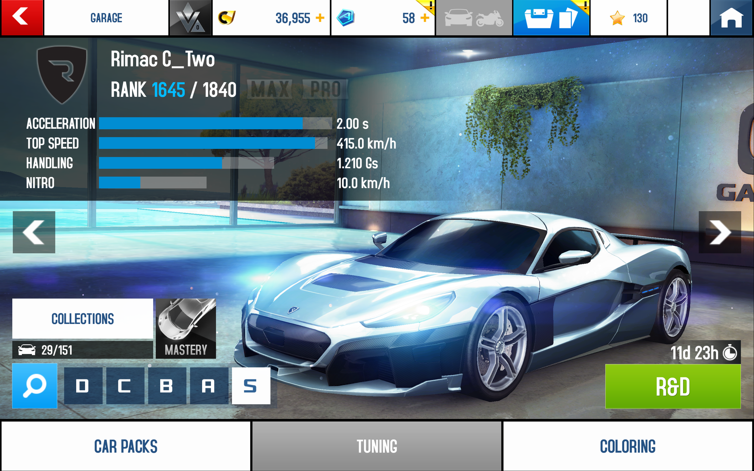 Rimac 2024 c2 acceleration