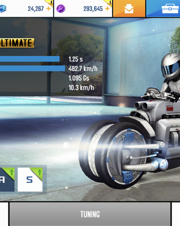 Dodge Tomahawk Asphalt Wiki Fandom Our prices are very reasonable for shipping, handling and our. dodge tomahawk asphalt wiki fandom