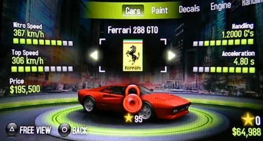 AI 288 GTO