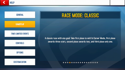 Classic info as stated in Asphalt 8: Airborne.