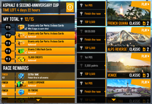 Asphalt 8 Second-Anniversary Cup.png