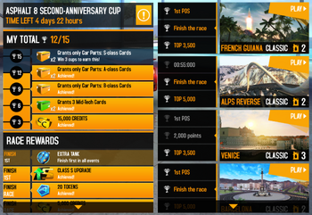 Asphalt 8 Second-Anniversary Cup