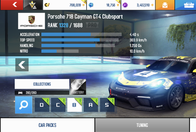 Peugeot 9×8 – Asphalt 9 Legends Database