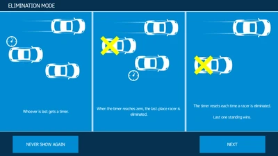 Elimination basics, Asphalt Nitro.