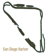 Track layout.