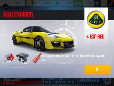 Expiry of generic R&D