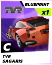 ALU TVR Sagaris Blueprint