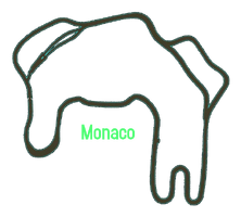 Track layout.