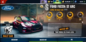 The Ford Fiesta ST at Maximum Level