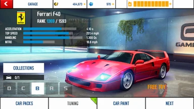 Ferrari F40 base stats