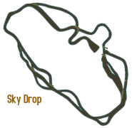 Track layout.