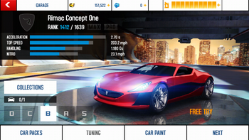 Rimac Concept One base stats